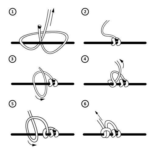 8 x D-LOOP / 3 x D Loop Material Length for Compound bow Release Aid Archery